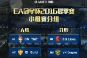  专家预测意甲冠军归属，南北两强争霸  