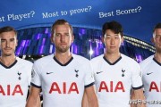  热刺前锋凯恩达成英超百球里程碑  